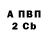 Амфетамин VHQ Trajectory attracted